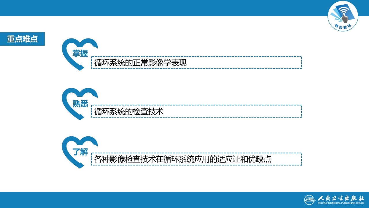 第五章 循环系统 第一节 检查技术；第二节 正常影像表现