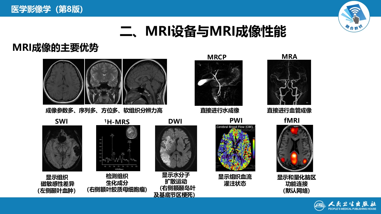 第一章 影像诊断学总论 第四节 磁共振成像