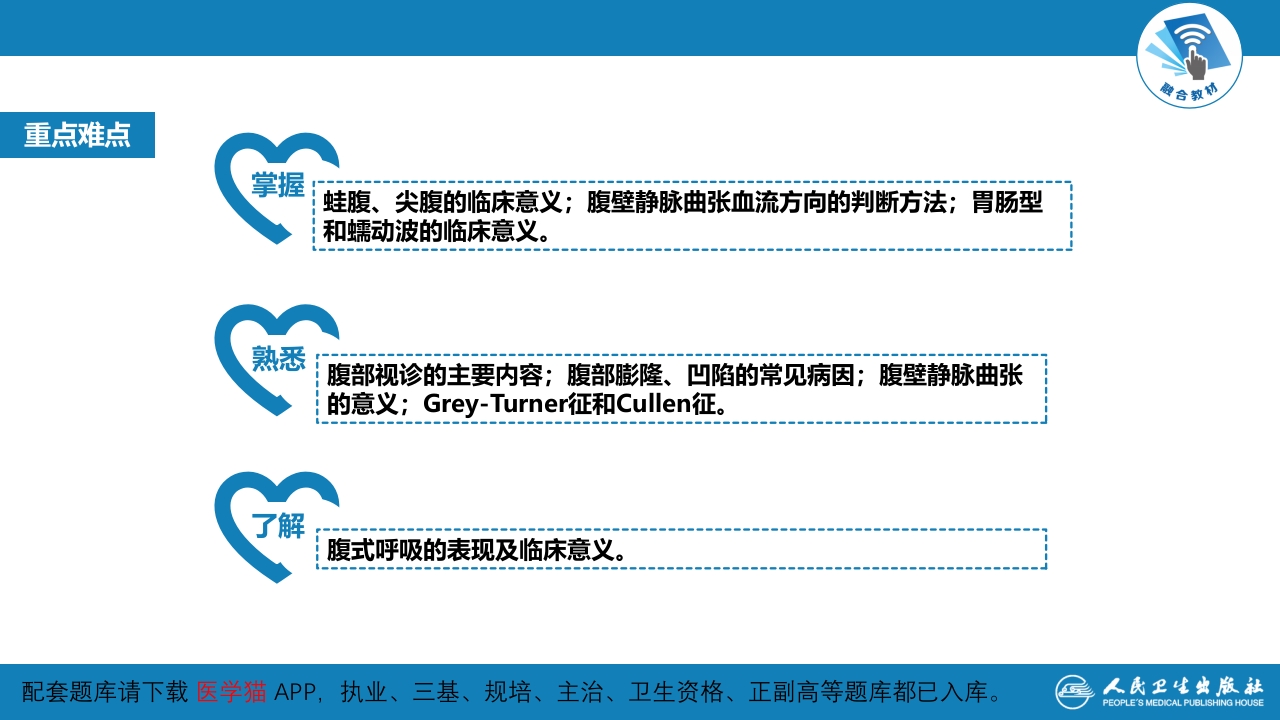 第三篇 体格检查 第六章 腹部检查 第二节