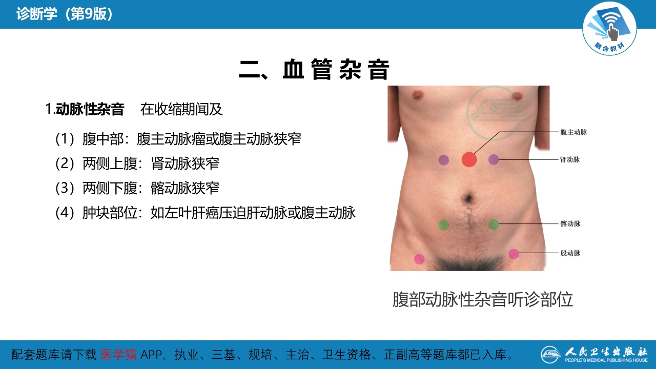 第三篇 体格检查 第六章 腹部检查 第三节