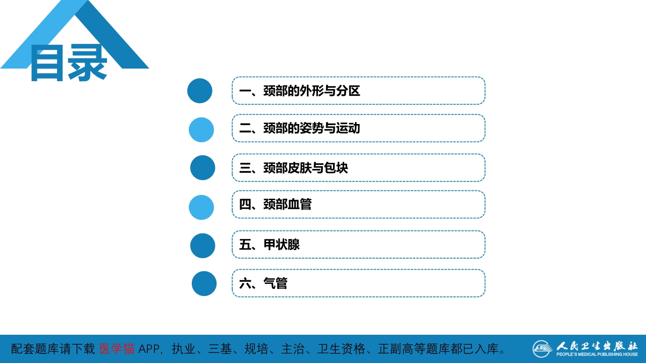 第三篇 体格检查 第四章 颈部检查