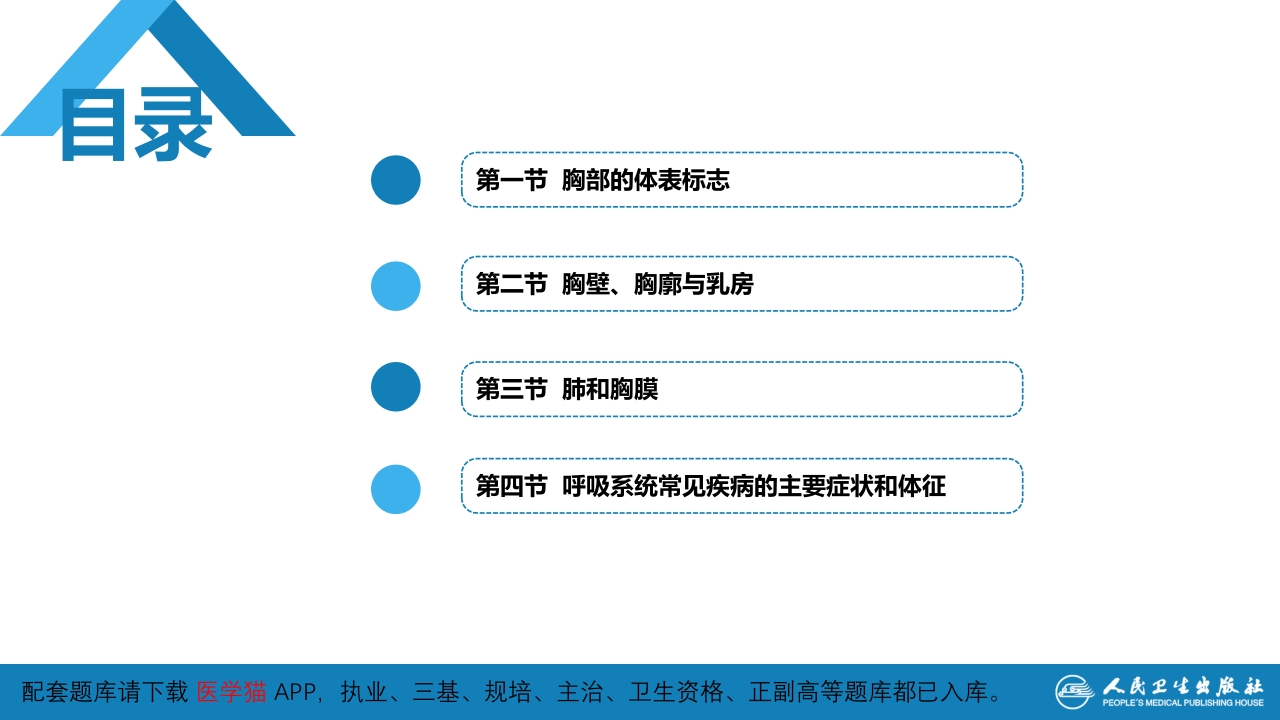 第三篇 体格检查 第五章 胸部检查（第一节 至 第四节）