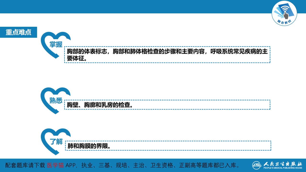 第三篇 体格检查 第五章 胸部检查（第一节 至 第四节）
