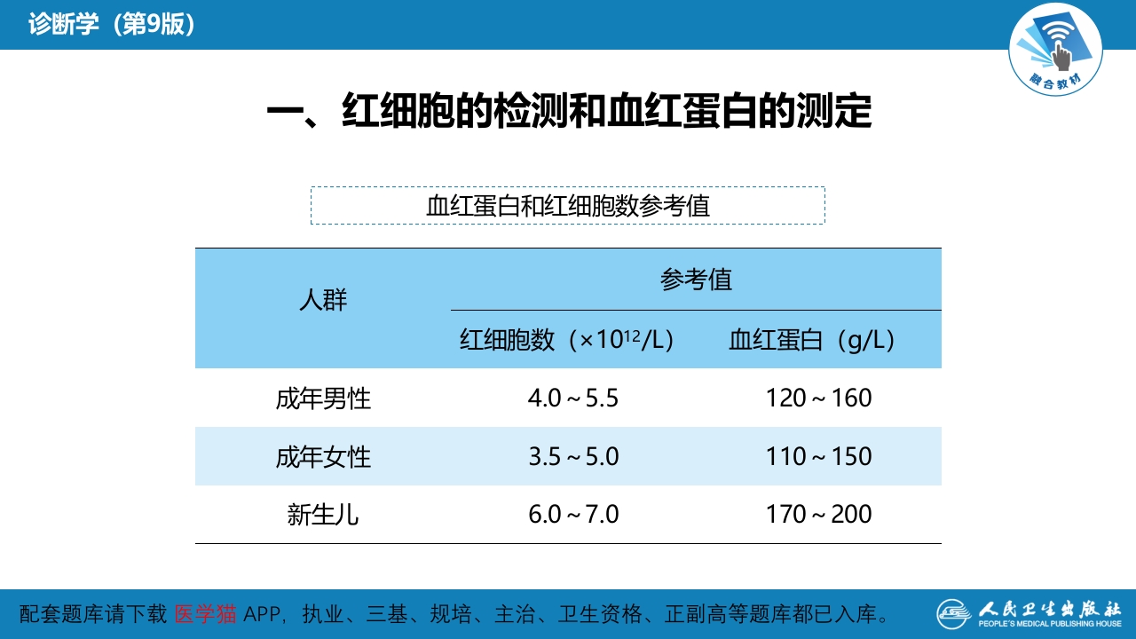 第四篇 实验诊断 第二章 临床血液学检测