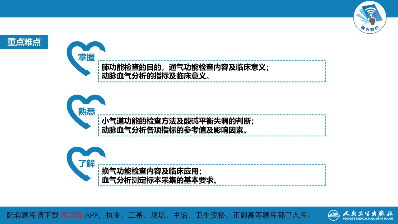 第五篇 辅助检查 第三章 肺功能检查