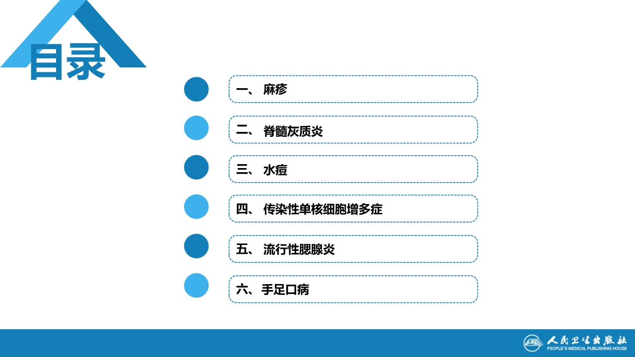 第八章 感染性疾病 第一节 病毒感染