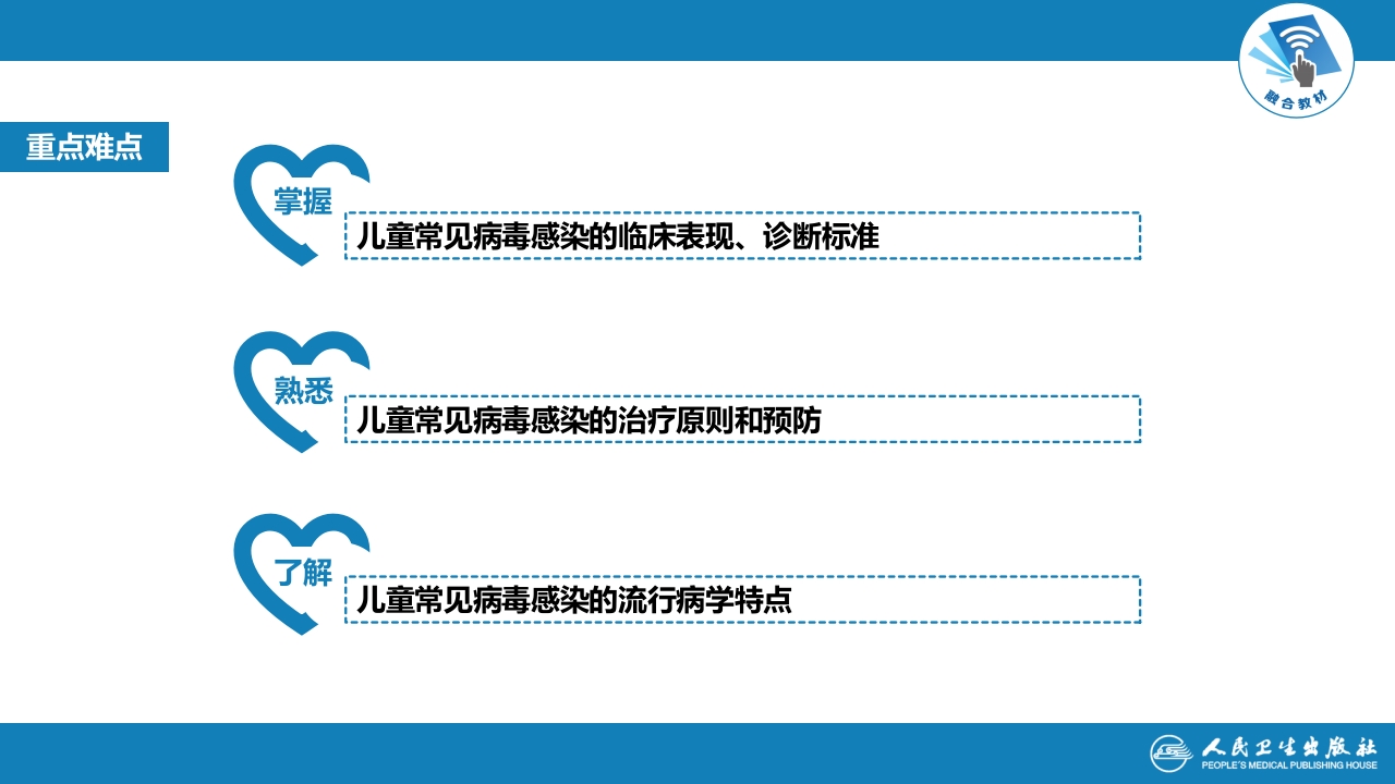 第八章 感染性疾病 第一节 病毒感染