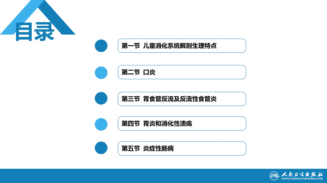 第九章 消化系统疾病