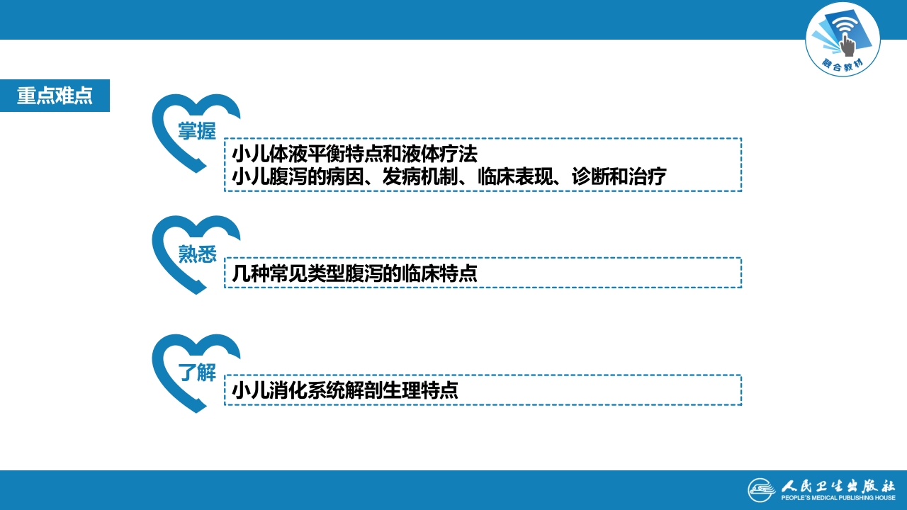 第九章 消化系统疾病