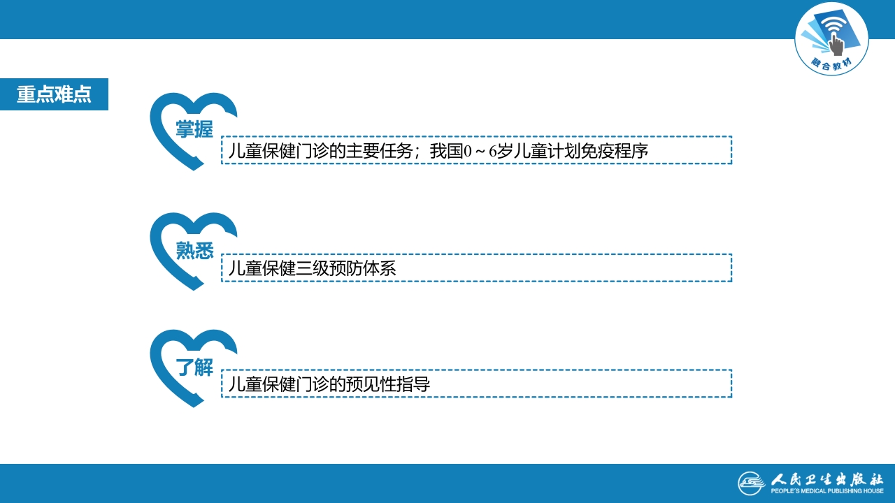 第三章 儿童保健