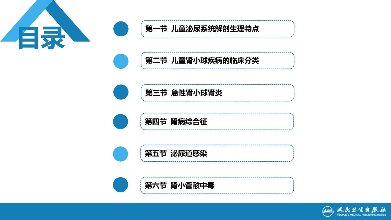 第十二章 泌尿系统疾病 第一节-第六节