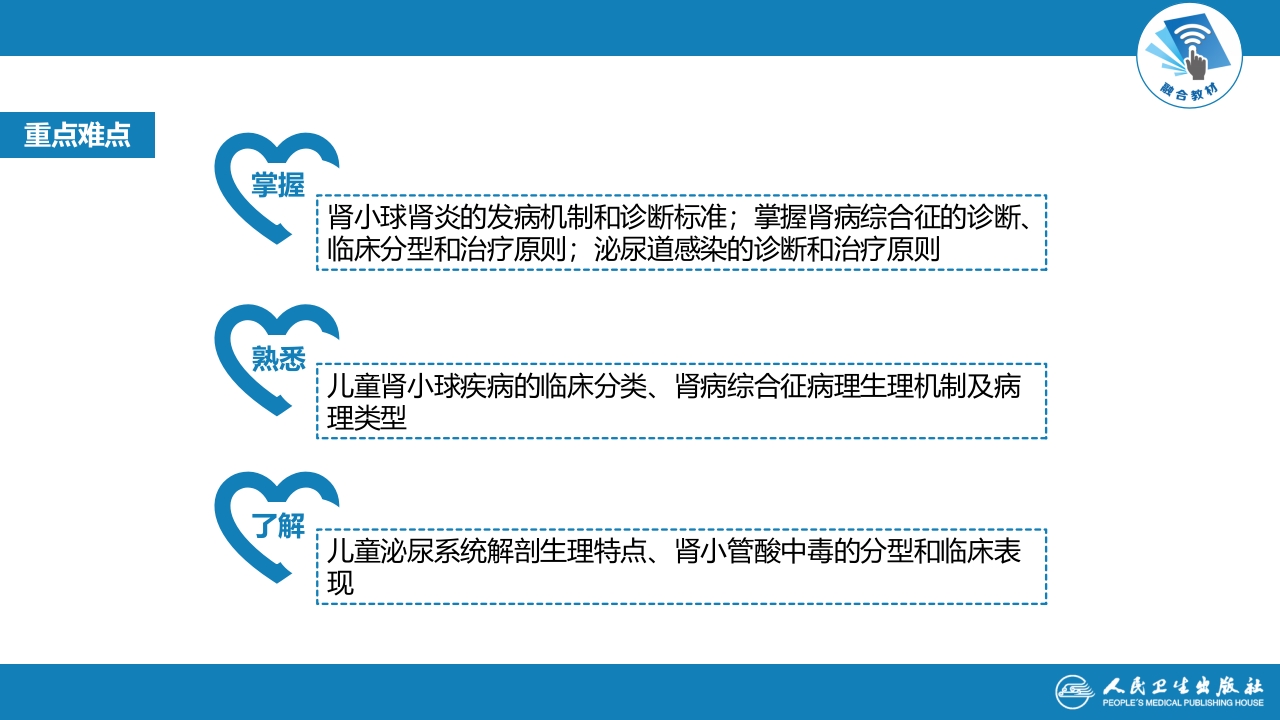 第十二章 泌尿系统疾病 第一节-第六节