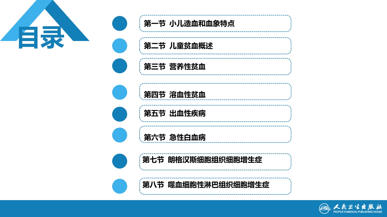 第十三章 造血系统疾病 第五节-第八节