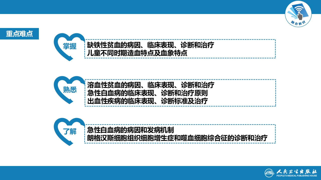 第十三章 造血系统疾病 第五节-第八节