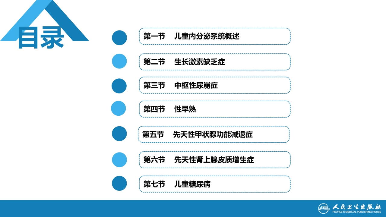 第十五章 内分泌疾病