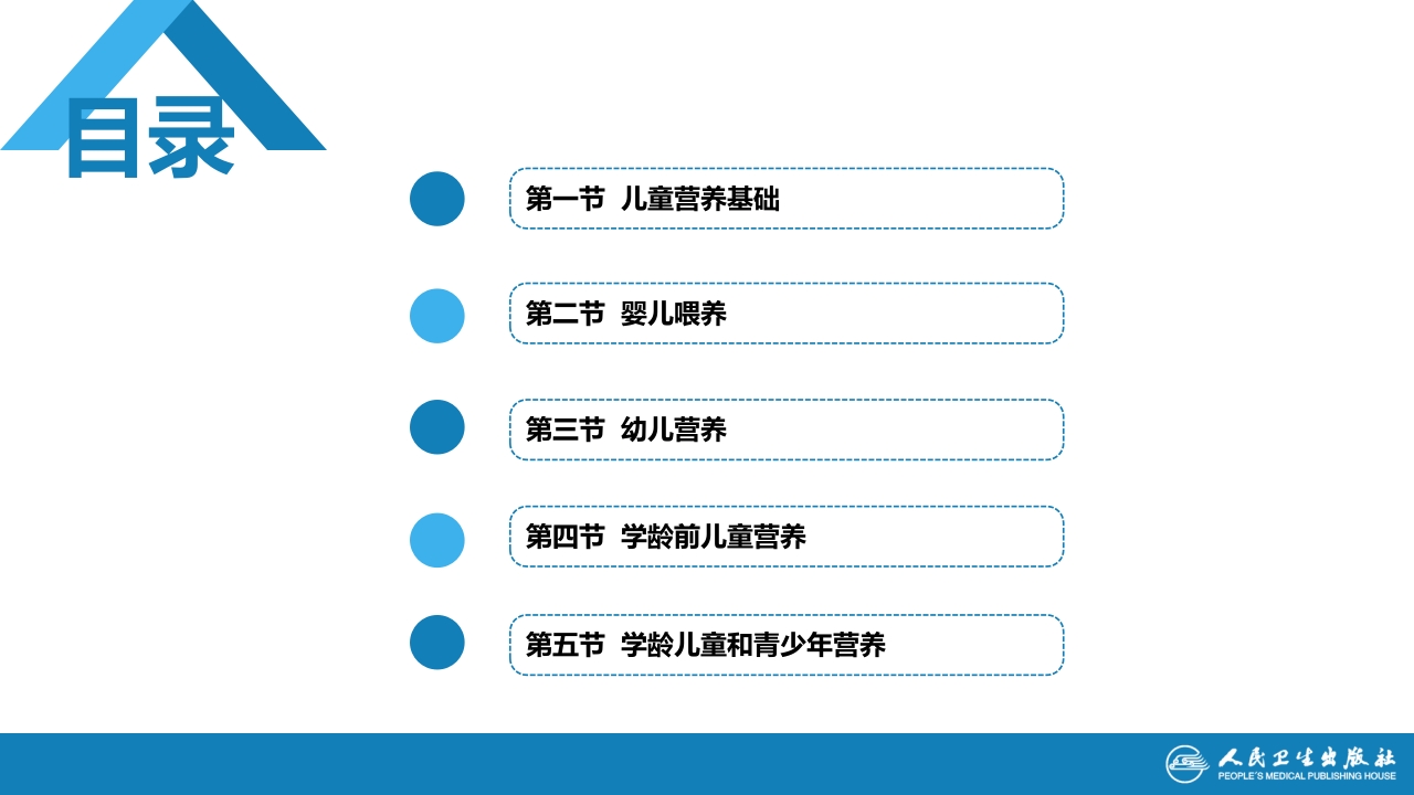第五章 营养和营养障碍
