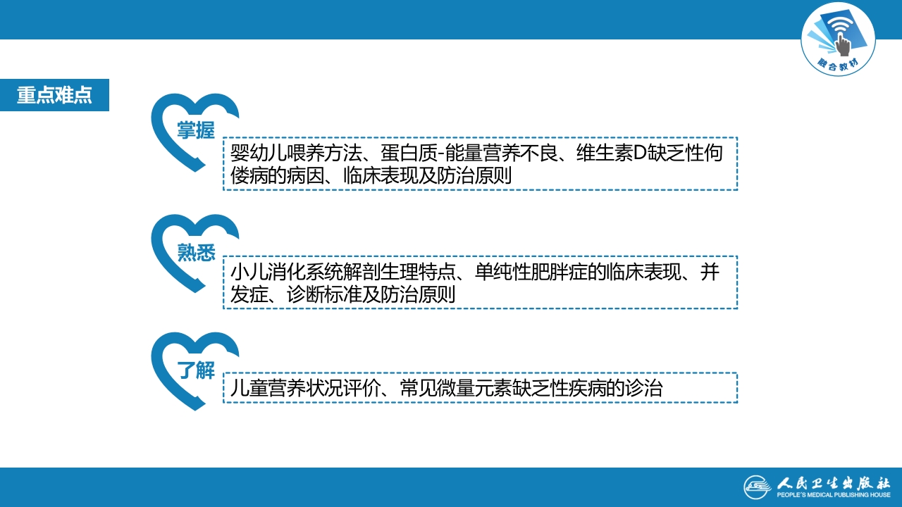 第五章 营养和营养障碍