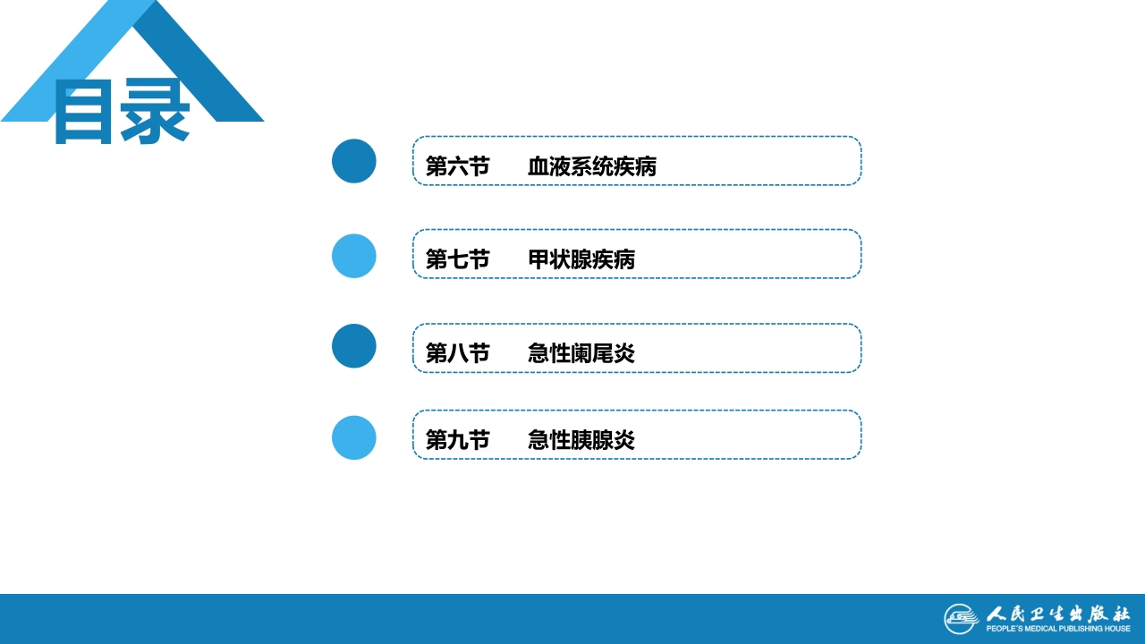 第09章妊娠合并内外科疾病1（第1～2节