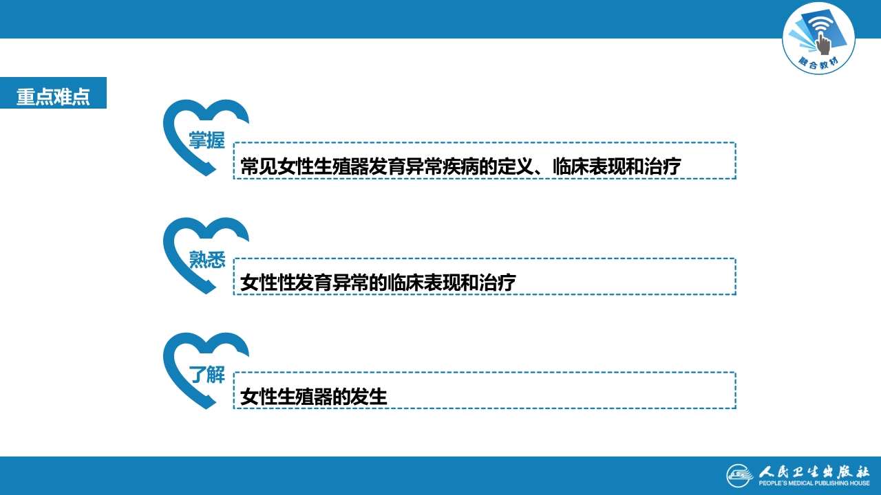 第二十二章 女性生殖器发育异常