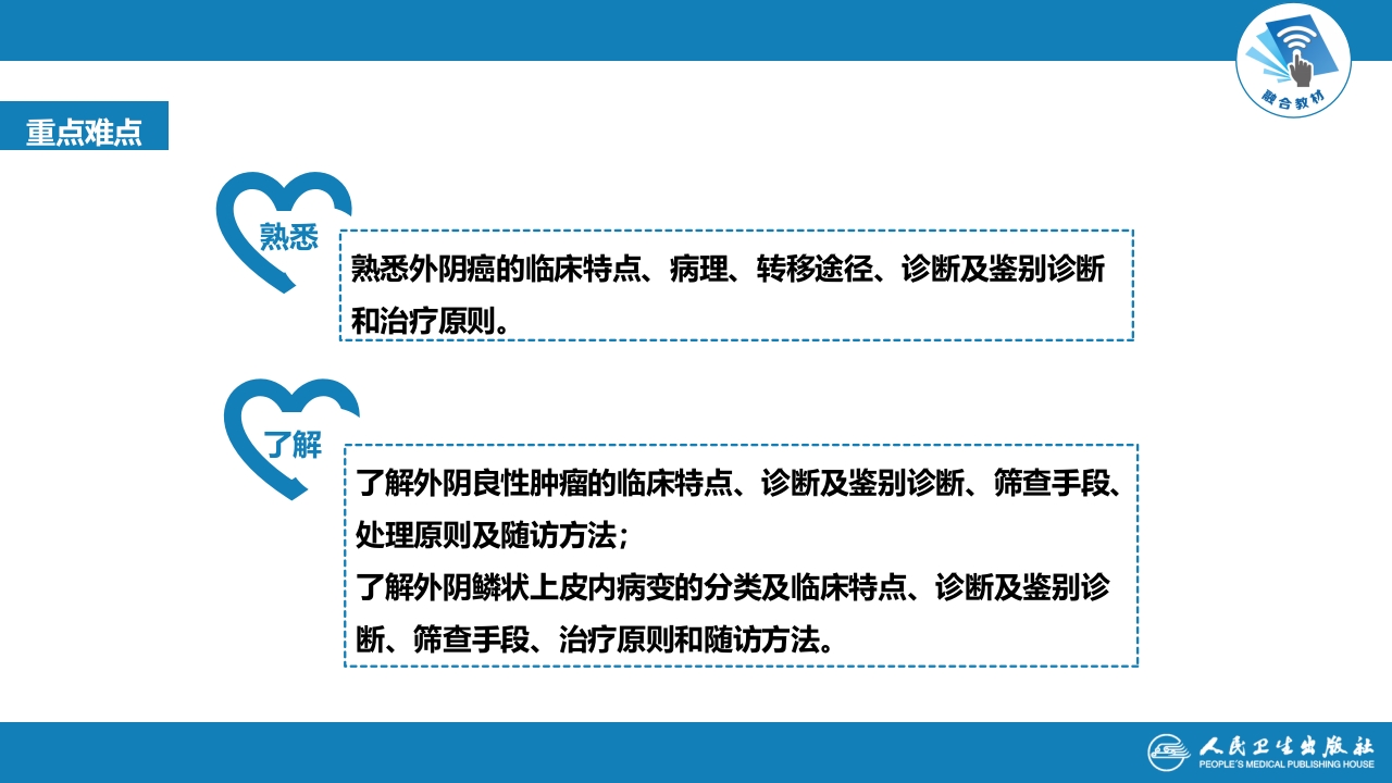 第二十四章 外阴肿瘤.