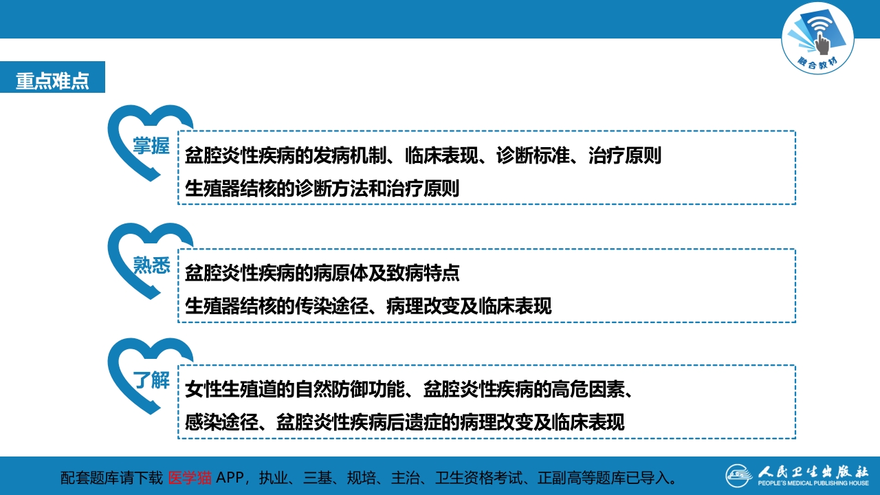 第二十章 盆腔炎性疾病及生殖器结核