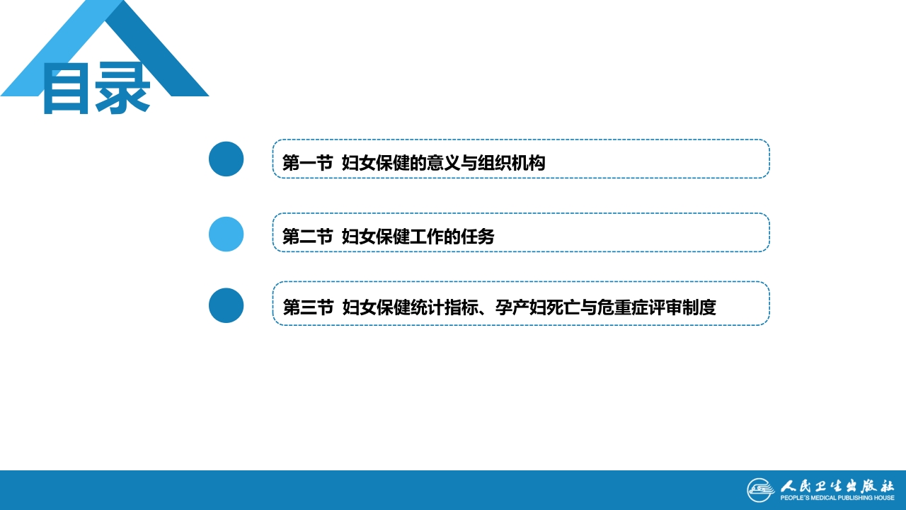 第三十三章 妇女保健