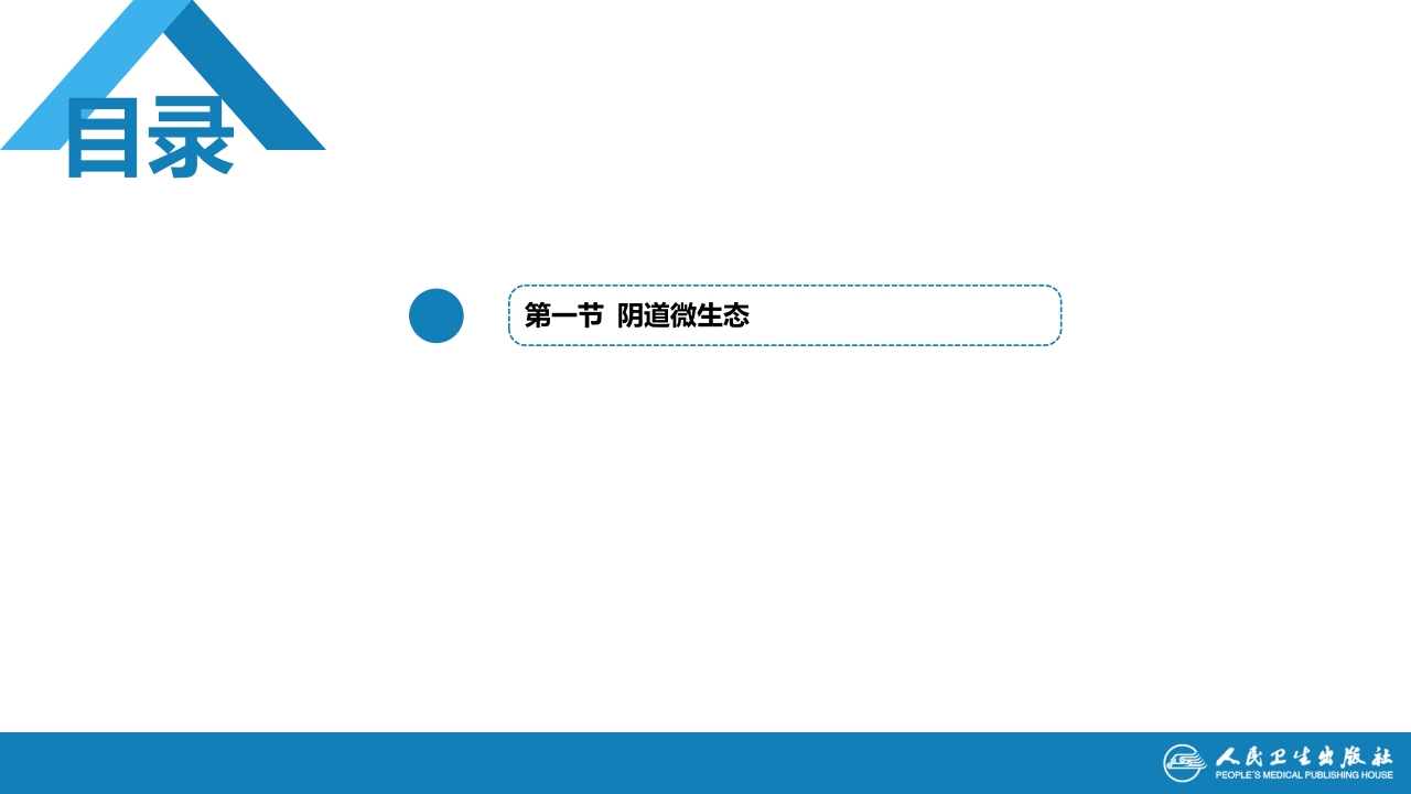 第十八章外阴及阴道炎症（第1节.