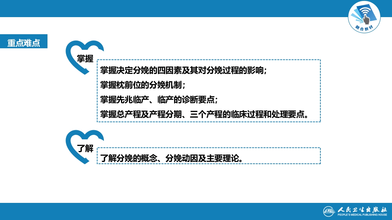 第十二章正常分娩..