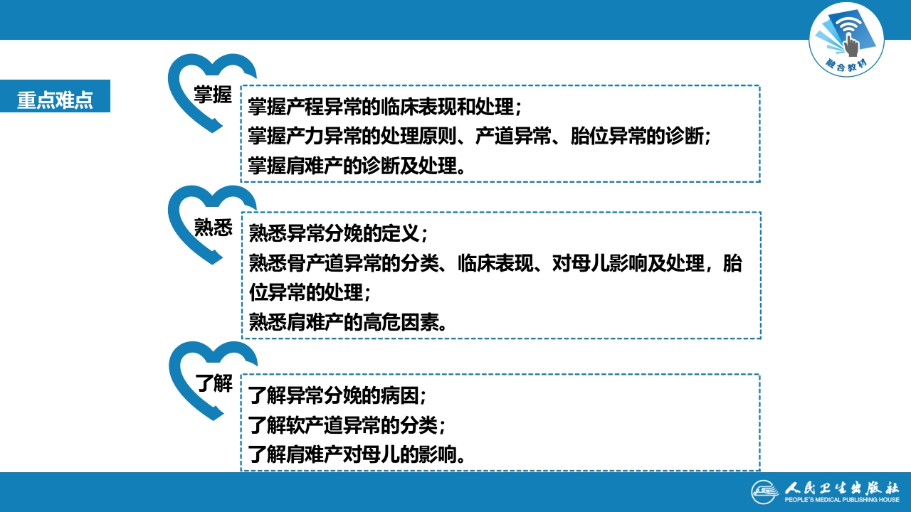 第十三章异常分娩.