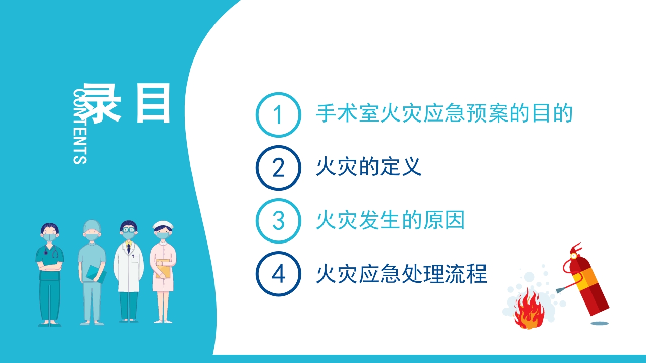 手术室会实践指南火灾应急