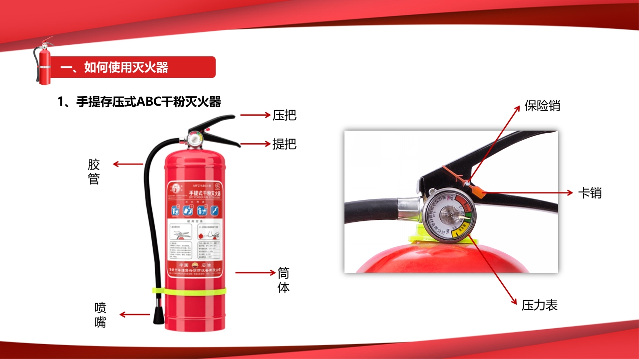 消防器材使用方法技能培训01