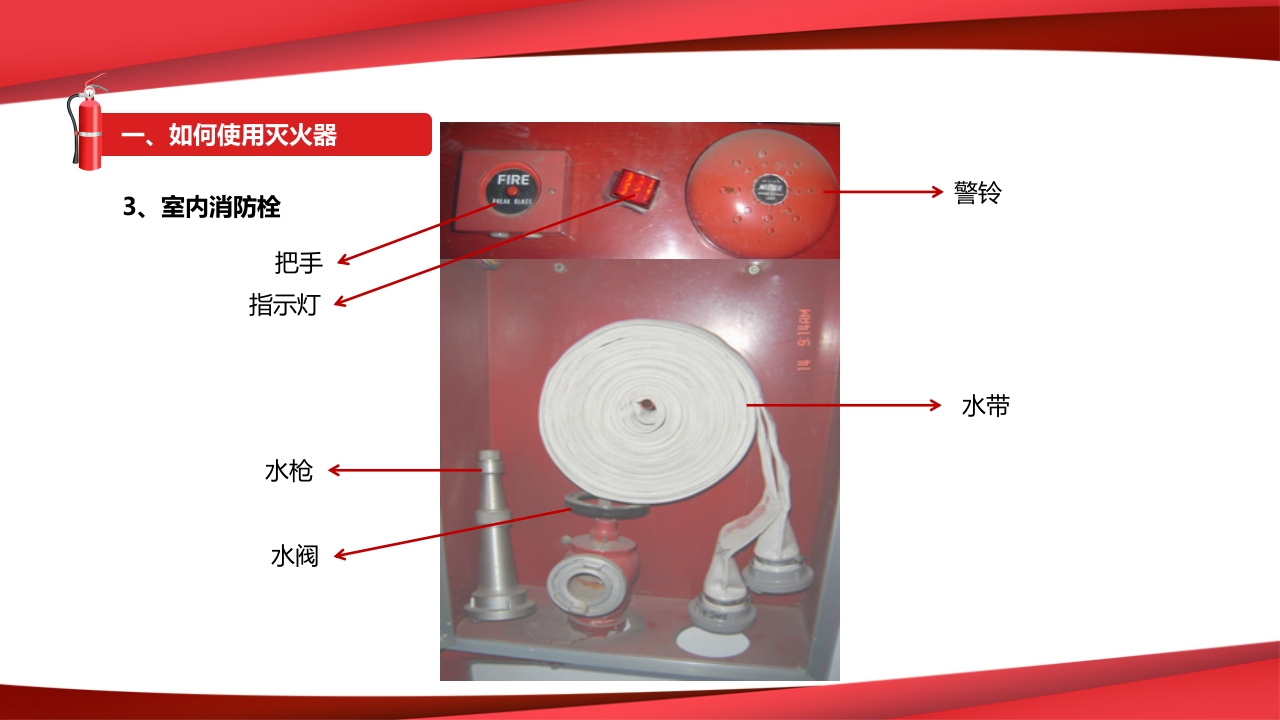 消防器材使用方法技能培训01