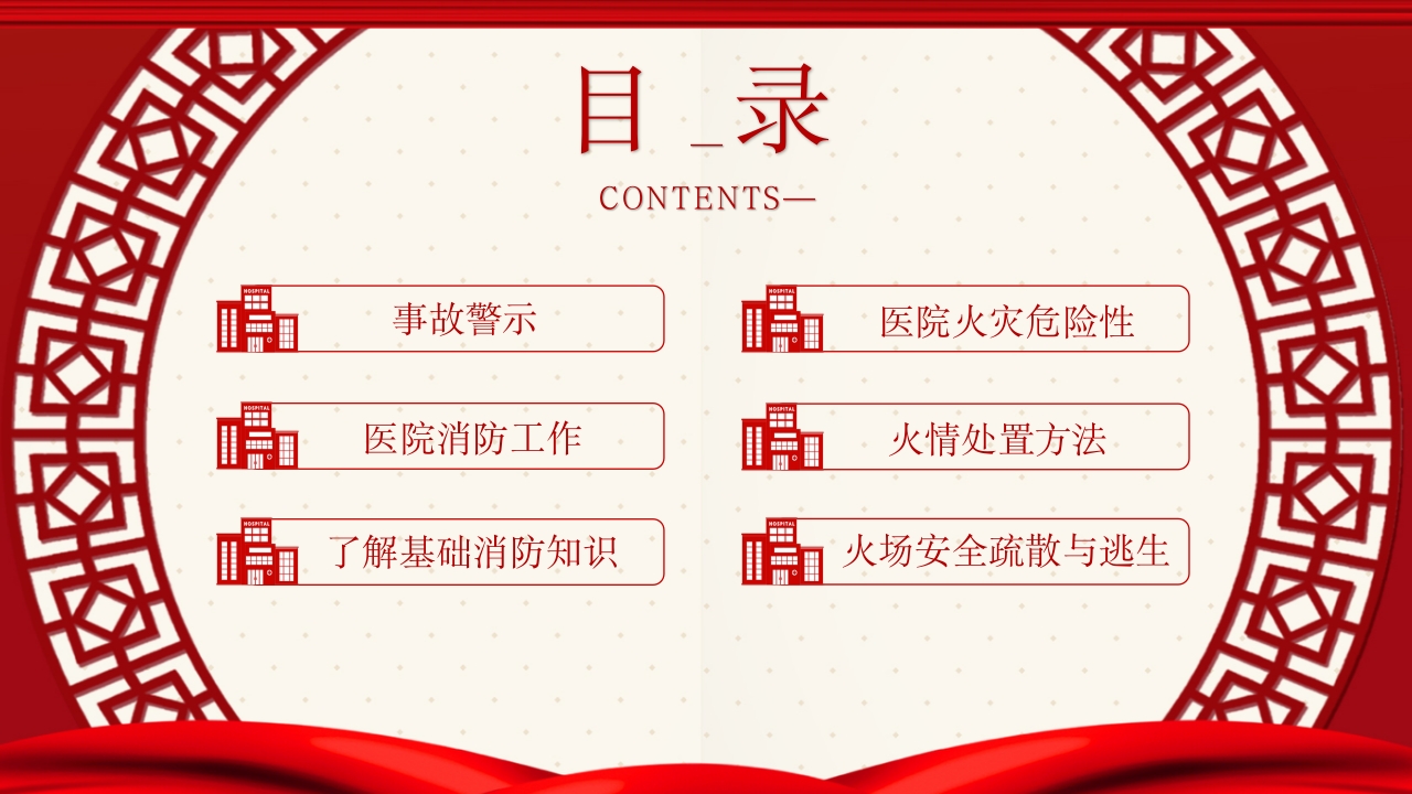 医院消防安全培训课件05