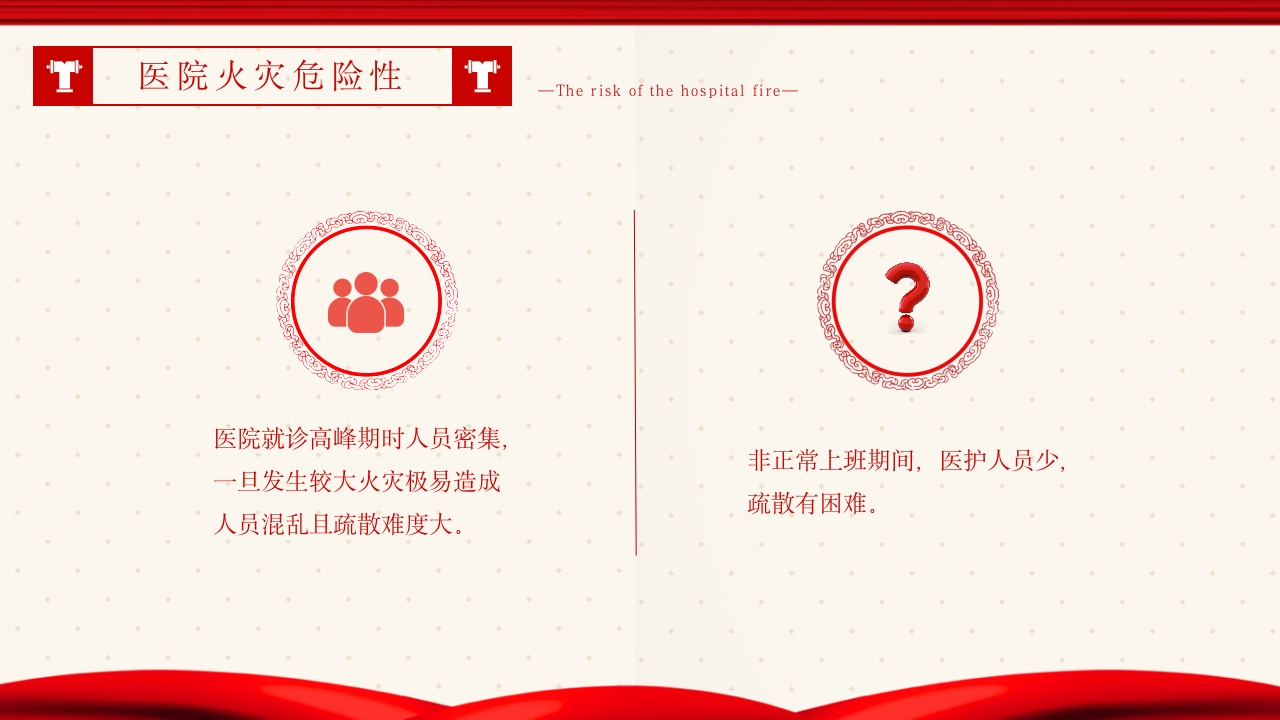 医院消防安全培训课件05