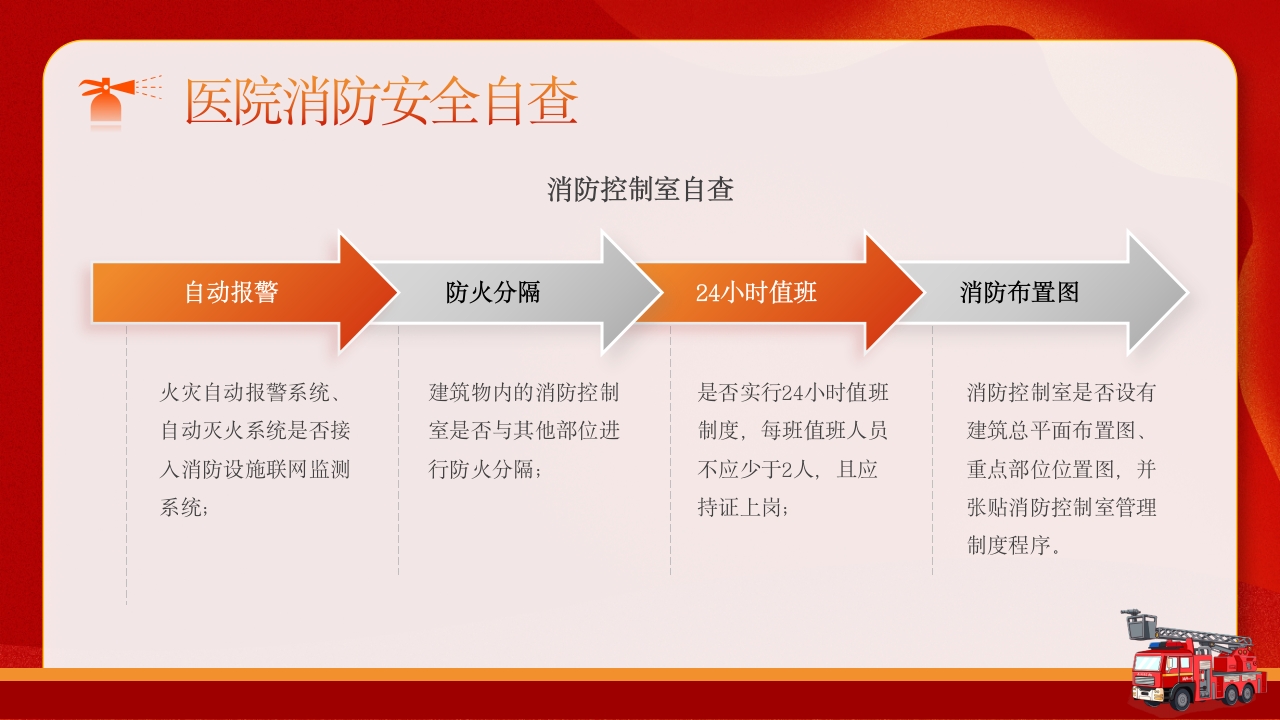 医院消防安全培训学习大全：安全来自警惕，火灾源于麻痹