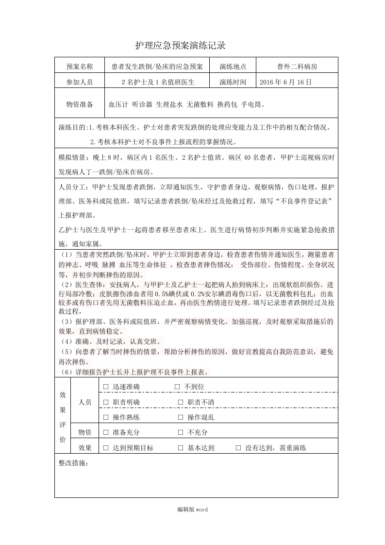 跌倒护理应急预案演练记录表