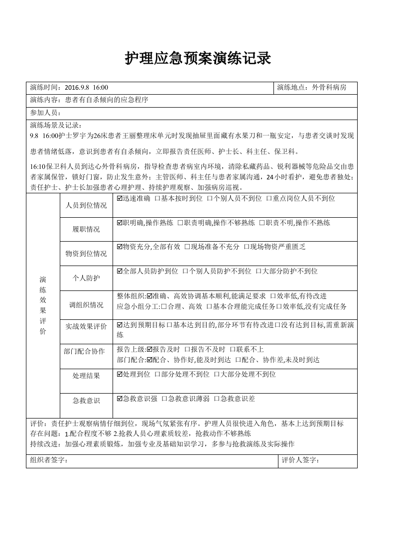 患者有自杀倾向的应急程序演练记录表