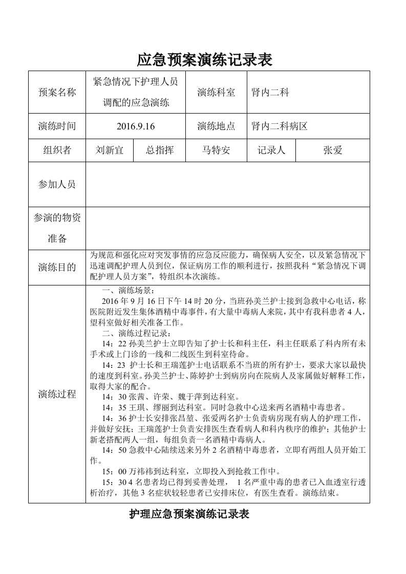 紧急情况下护理人员调配的应急演练