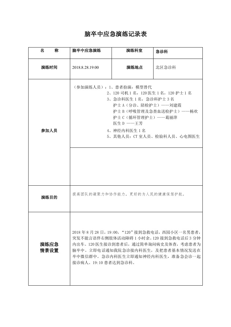 医护脑卒中应急演练