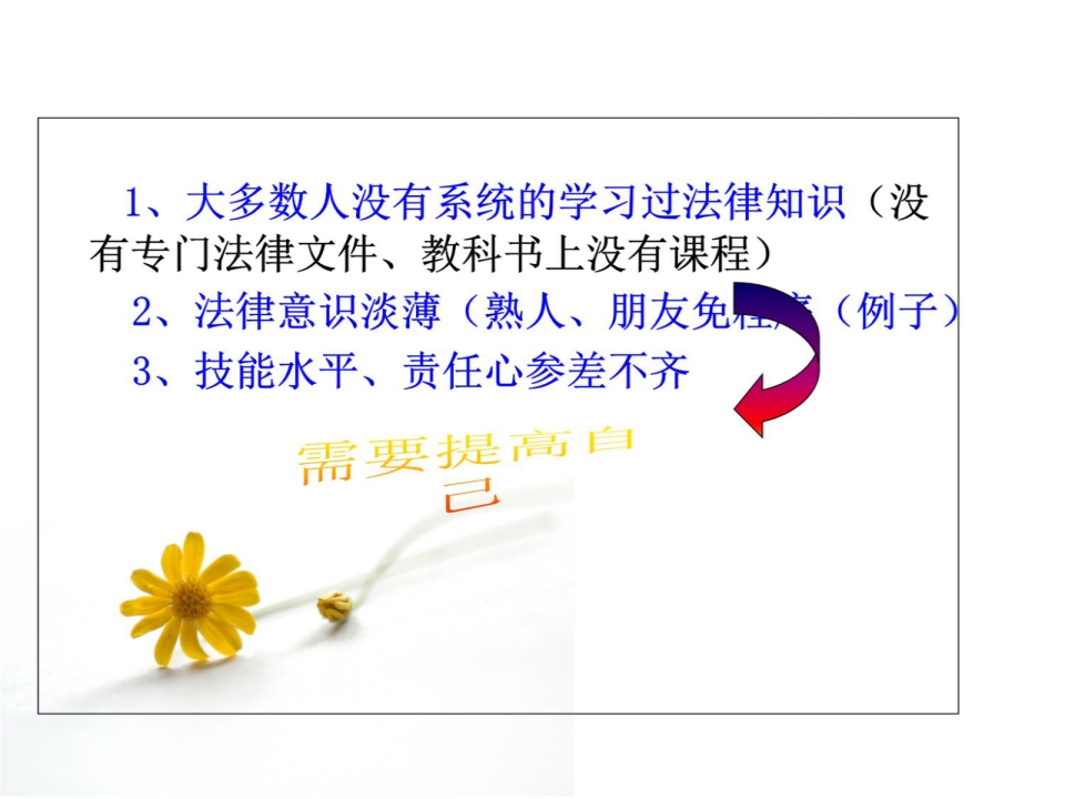 医疗法律法规及医疗纠纷的防范PPT课件（113页）