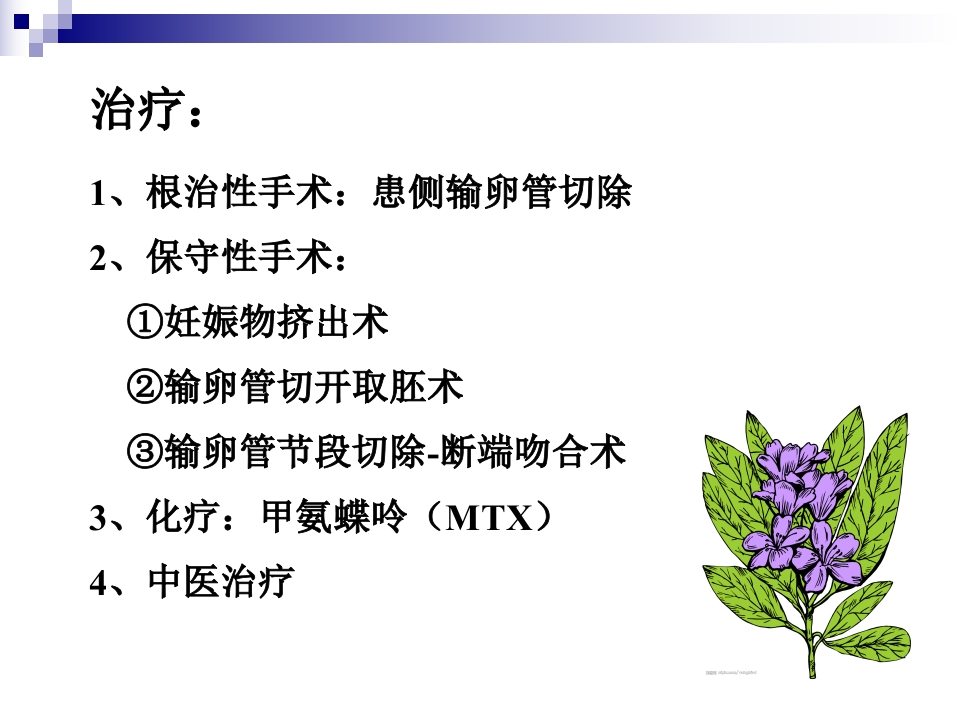 产科急救常识复件