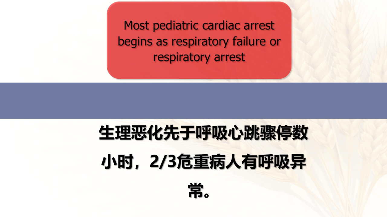 儿科呼吸系统急症应急处理流程