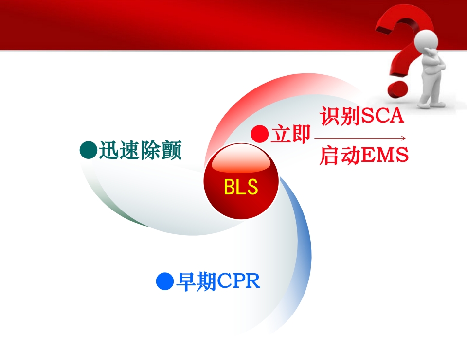 高级的心血管生命支持ppt