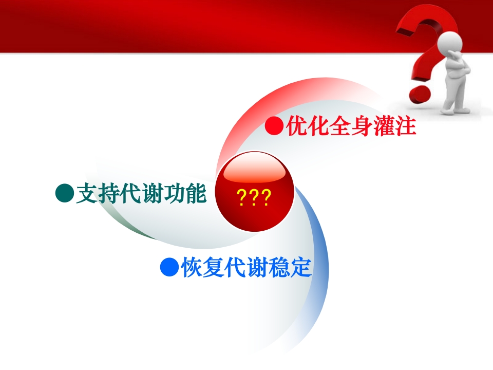 高级的心血管生命支持ppt