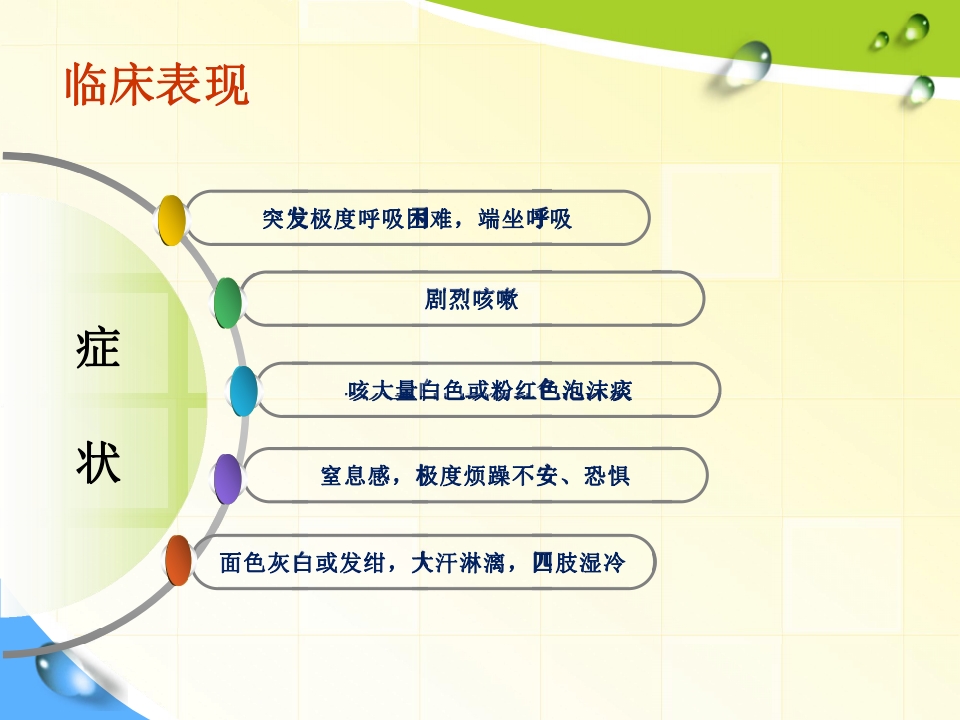 急性肺水肿的急救与护理修改