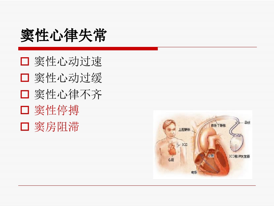 急诊班心律失常