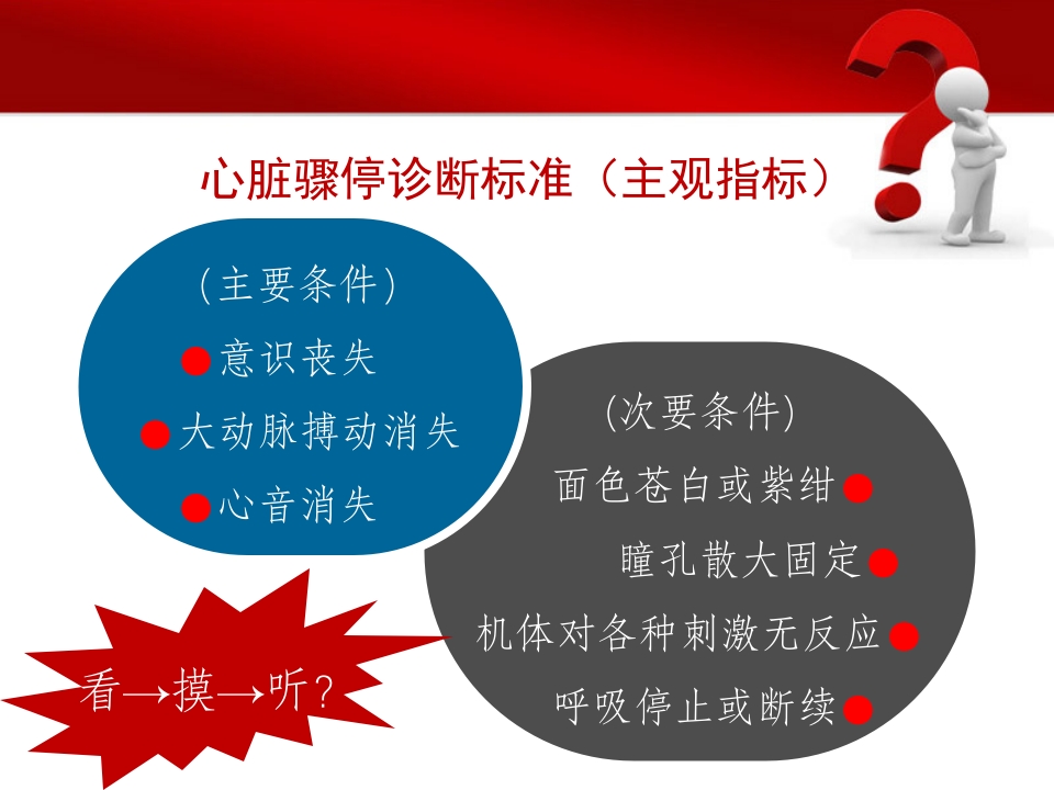 如何处理死亡患者