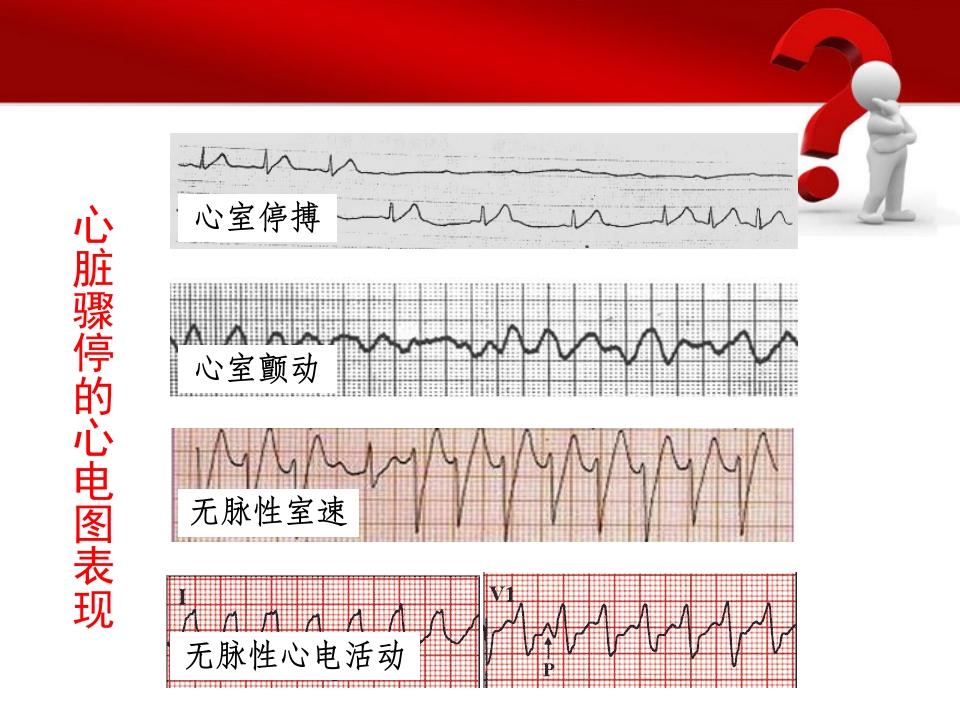 如何处理死亡患者