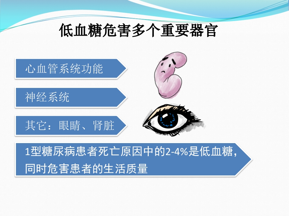 糖尿病低血糖处理页