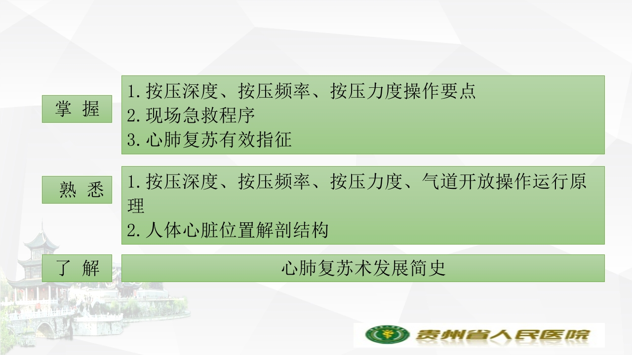 心肺复苏术—新护士岗前培训包含手卫生